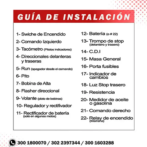 Guia de Instalacion para Sistemas Electricos