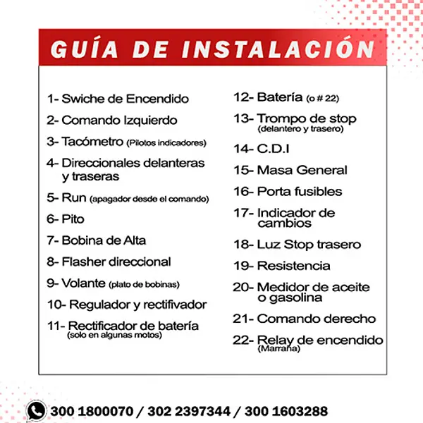 Guia de Instalacion para Sistemas Electricos